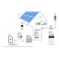 SolarEdge - Zubehör - StorEdge AC Coupled 5.0kW