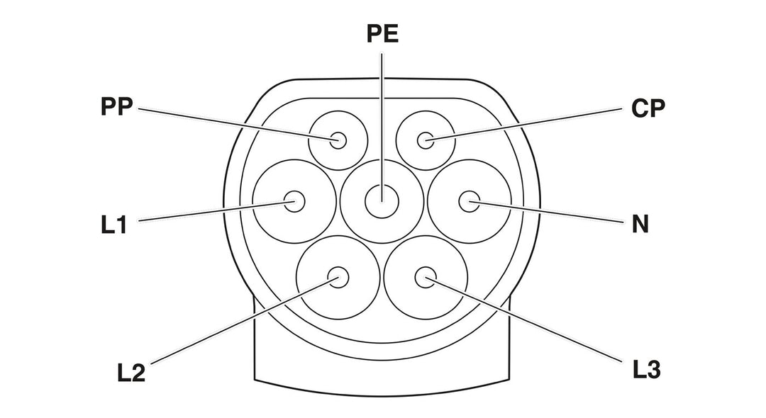 Phoenix Contact Ladekabel EV-T2G3PC-3AC20A-10M2,5ESYE11