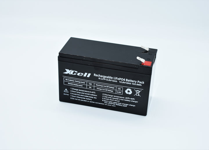 OPTIMA RedTop RT S 2.1 AGM Blei-Batterie 6V 50Ah