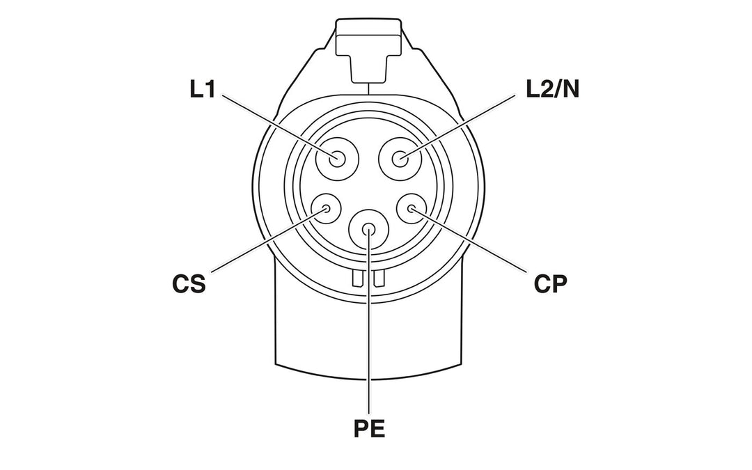 Phoenix Contact Ladekabel EV-T1G3C-1AC32A-5,0M6,0ESBK01