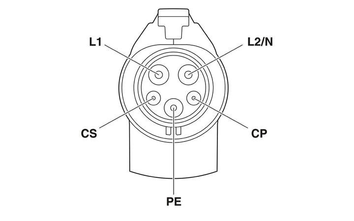 Phoenix Contact Ladekabel EV-T1G3C-1AC32A-5,0M6,0ESBK01