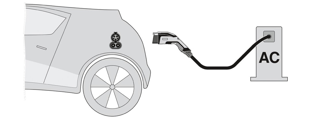Phoenix Contact Ladekabel EV-T1G3C-1AC32A-5,0M6,0ESBK01