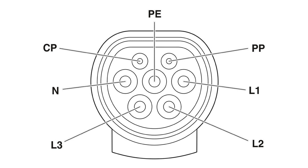 Phoenix Contact Ladekabel EV-T2G3C-3AC20A-5,0M2,5ESBK11
