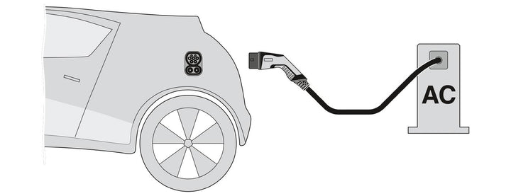 Phoenix Contact Ladekabel EV-T2G3C-3AC20A-5,0M2,5ESBK11