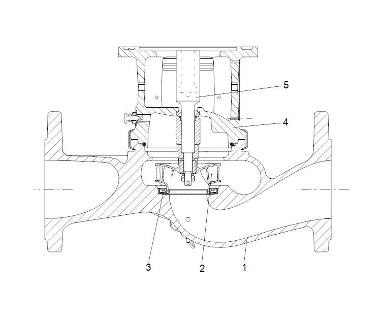 Grundfos Einstufige INLINEPUMPE TPE3 40-150 S-A-F-A-BQQE-EYB Nr. 99271833