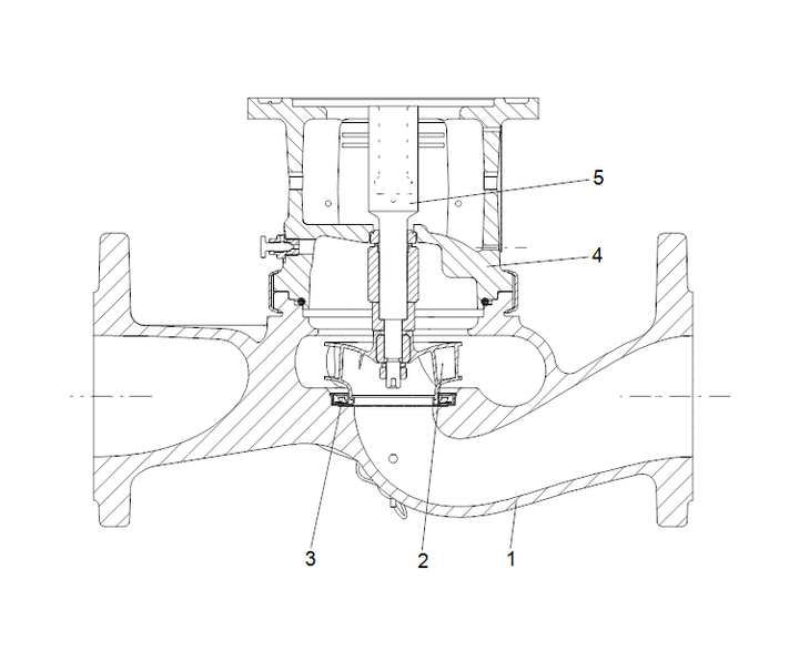 Grundfos Einstufige INLINEPUMPE TPE3 40-150 S-A-F-A-BQQE-EYB Nr. 99271833