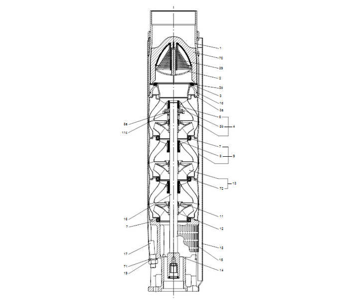 GRUNDFOS Unterwasserpumpe SP 95-2A Nr. 190169A2