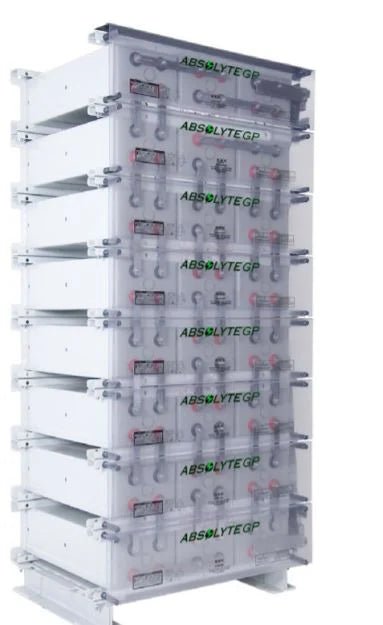 Absolyte® GP 104-4800 6-90G07 - Art. 244