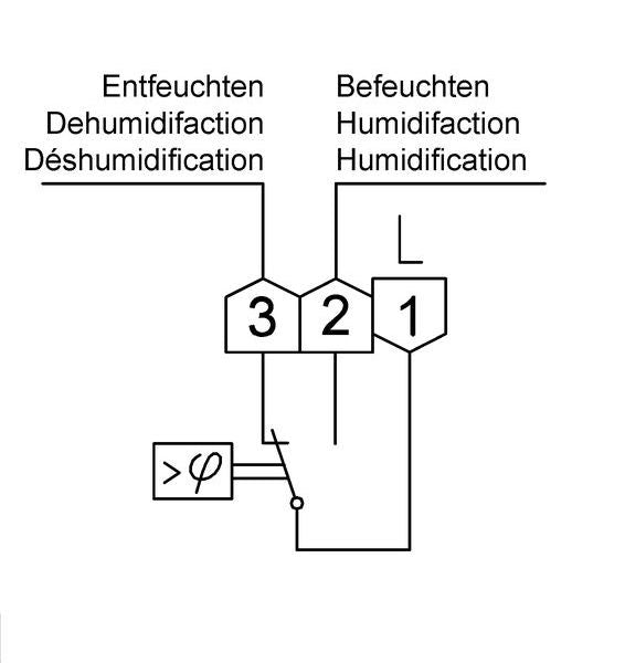 Alre AP-Raumhygrostat RFHSB-060.011 mit Inneneinstellung