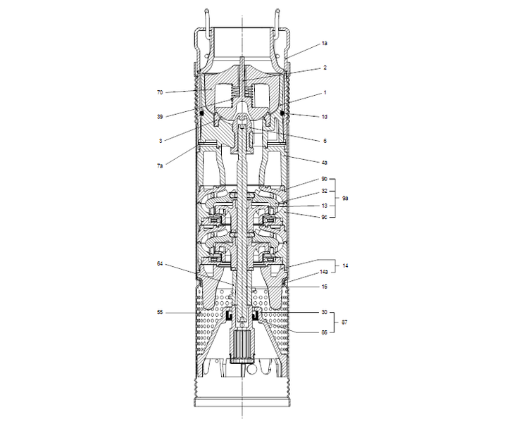 GRUNDFOS Unterwasserpumpen SQE 1-155 - Art. 96510148