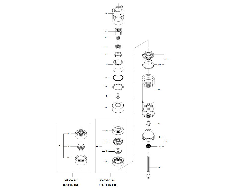 GRUNDFOS Unterwasserpumpen SQ 1-95 - Art. 96510192