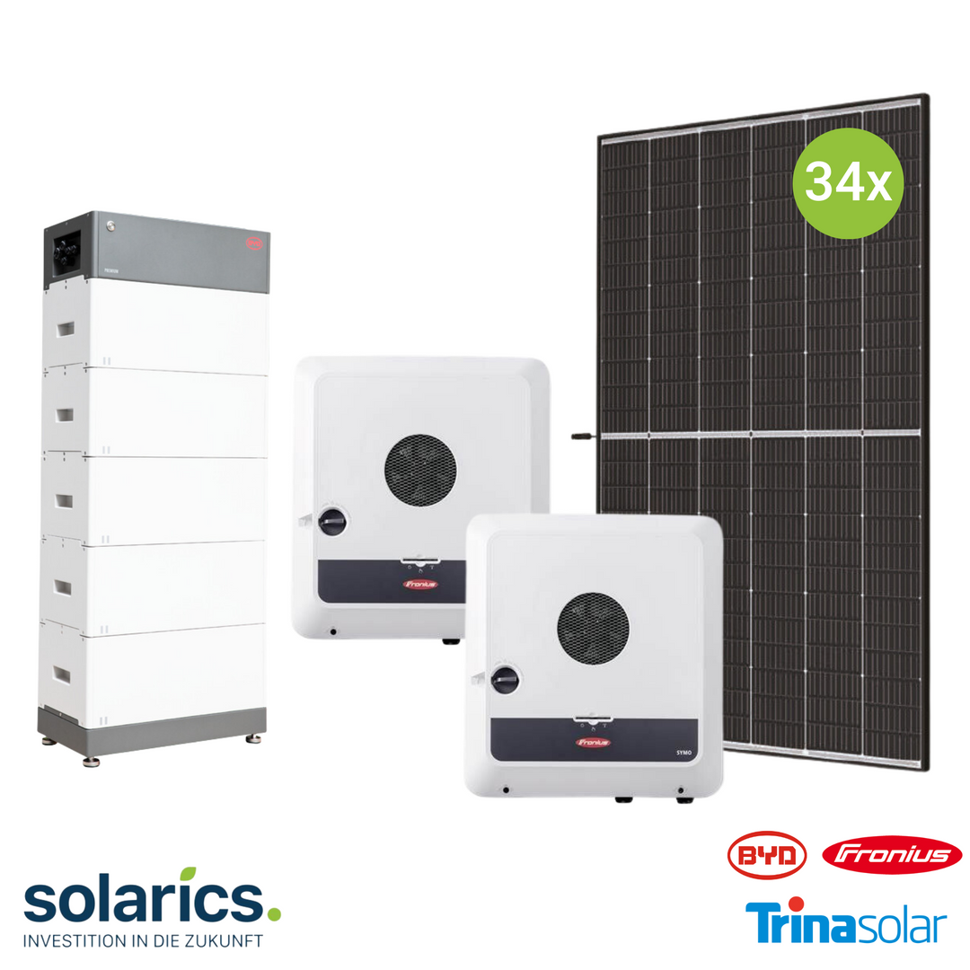 15kWp FRONIUS Solar-Komplettpaket mit Speicher – Fronius