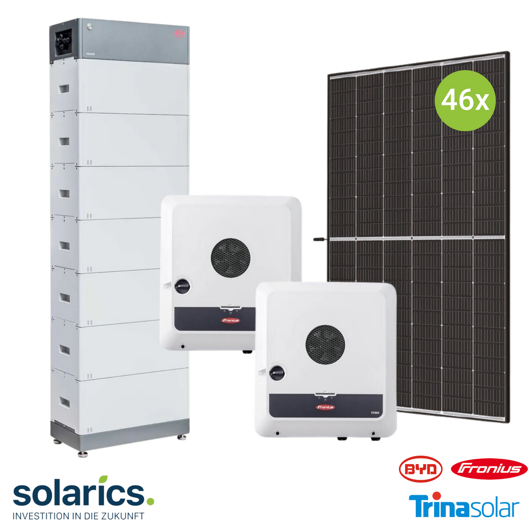 20kWp FRONIUS Solar-Komplettpaket mit Speicher – Fronius