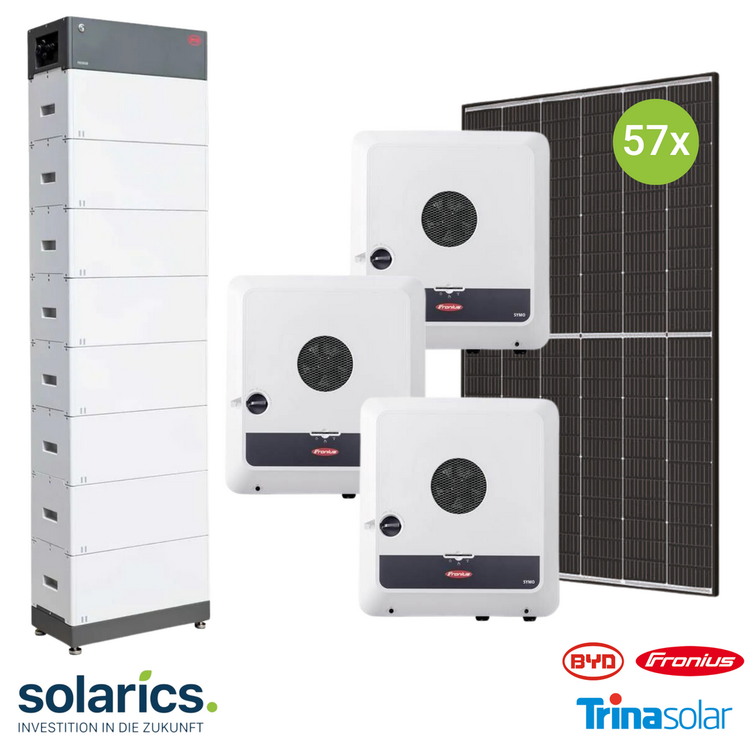 25kWp FRONIUS Solar-Komplettpaket mit Speicher – Fronius