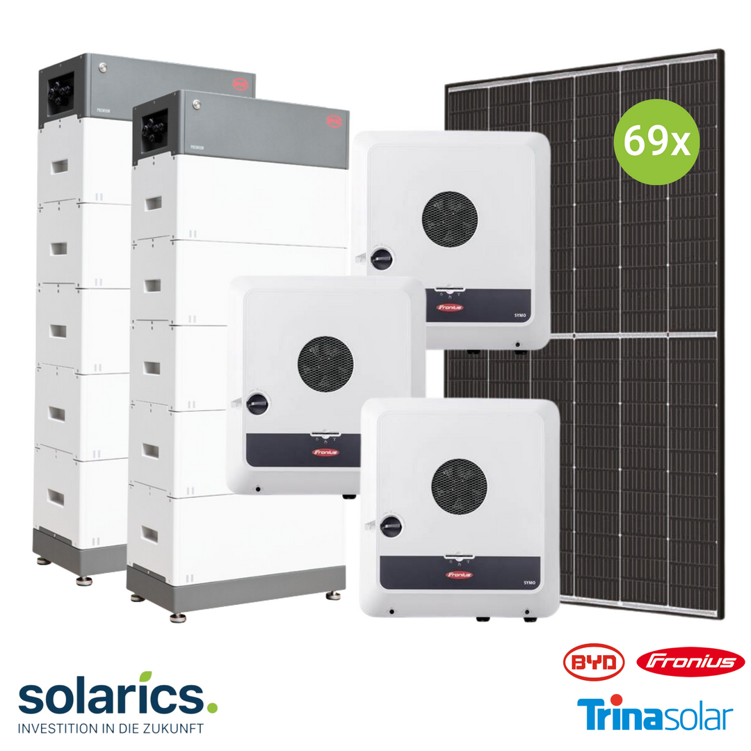 30kWp FRONIUS Solar-Komplettpaket mit Speicher – Fronius
