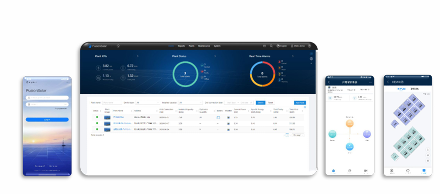 FusionSolar SmartPV Management System