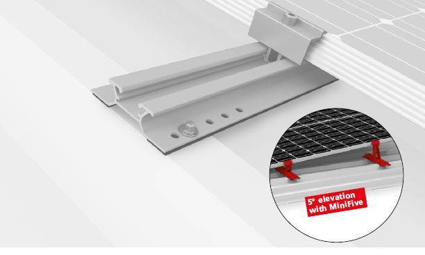 K2 Systems GmbH - Montagesysteme - K2 MiniRail System MiniRail System - Art. 5723