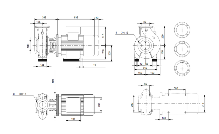 GRUNFOS Einstufige Blockpumpe NB 80-200/200 AASF2AESBQQESW1 Nr. 98674338