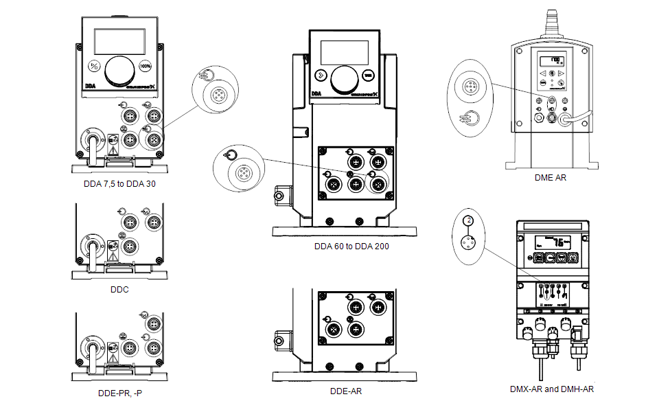 GRUNDFOS Zubehör Dosierpumpen Plug - Art. 96606401