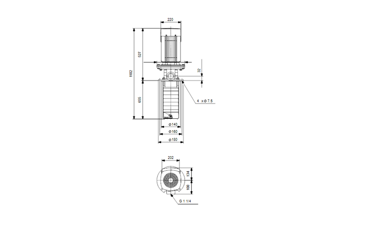 GRUNDFOS Eintauchpumpe MTR 5-20/20 A-W-A-HUUV - Art. 98510030