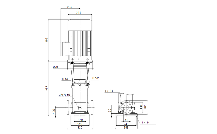 GRUNDFOS Kreiselpumpe CR 32-5 A-F-A-E-HQQE - Art. 96122015
