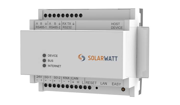 Solarwatt EnergyMeter (3-phase) RLS