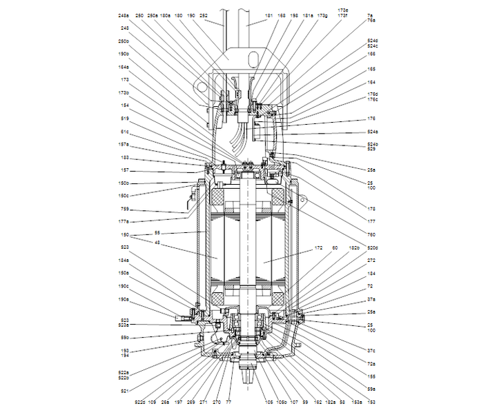 GRUNDFOS Tauchmotorpumpe S2.90.250.1850.6.72S.H.572.G.EX.D.61G Art.97685921