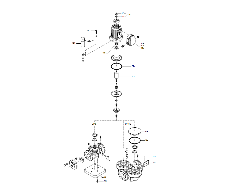 GRUNDFOS Nassläufer-Umwälzpumpe UPS 32-60 F B 220 Art. 96401797
