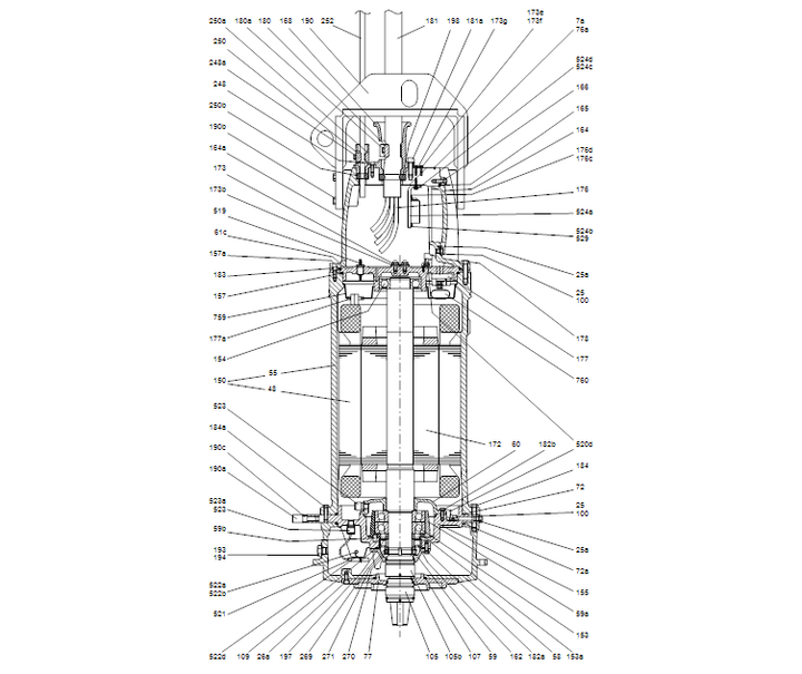GRUNDFOS Tauchmotorpumpe S3.110.300.1250.8.72H.S.533.G.N.D.61H Art.97685972