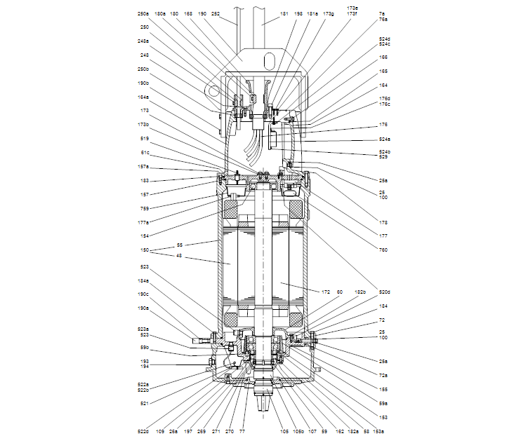 GRUNDFOS Tauchmotorpumpe S3.120.500.1500.8.72M.S.531.G.N.D.61G Art.97685995