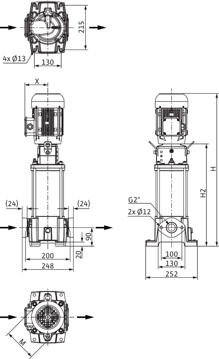 WILO Hochdruck-Kreiselpumpe Helix FIRST V 1606-5/16/E/S/ Art. 4200993