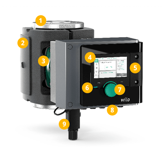 Wilo Stratos MAXO-Z 50/0,5-12 PN6/10 Smart Zirkulation
