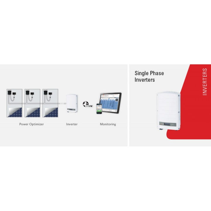 SolarEdge Optimierer P730-5RM4MRY