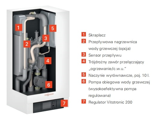VIESSMANN Wärmepumpe Vitocal 100-Split A12 AWB-M-E-AC Z021282